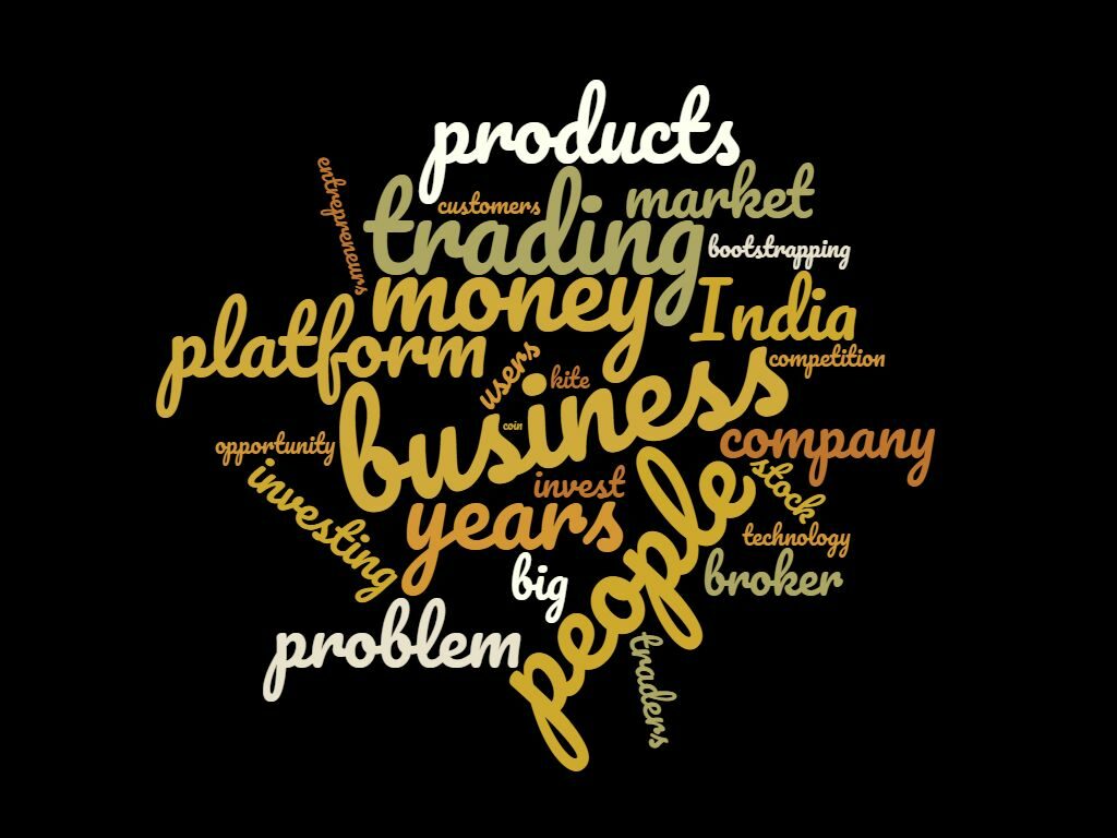 Word Cloud For the Episode: Nithin of Zerodha: Trading at Scale