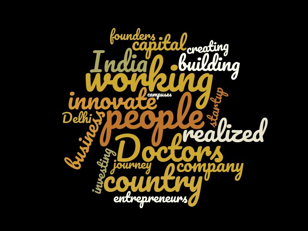 Word Cloud for Episode 7: Ritesh of Innov8: Funding amazing ideas