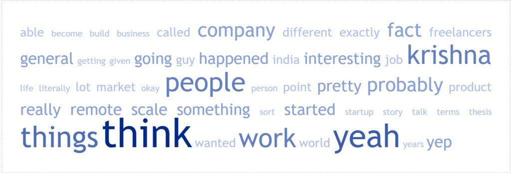 Word cloud for Episode 37: Raghu Bharat of CrewScale on The Future Of Work