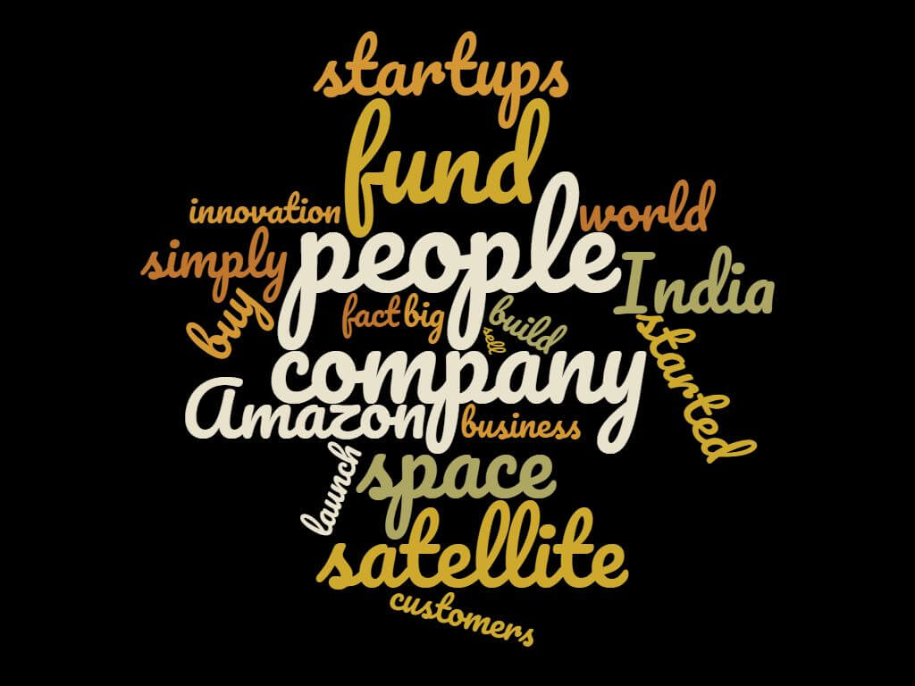 Word Cloud for The Episode 16: Mahesh from Seed Fund