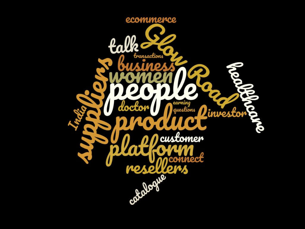 Word Cloud for Episode 20: Sonal Verma from Glow Road on Scaling Twice