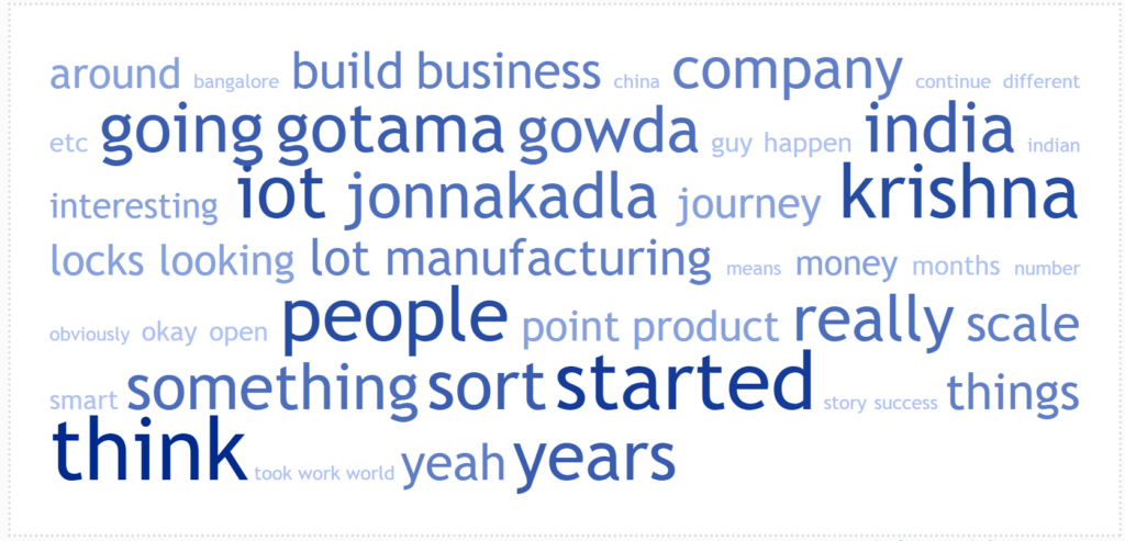 Word Cloud image for Ep.29: From Boy Next door to failed Restaurateur to successful IOT Startup : The Unlikely Story of Gotama Gowda of Open App