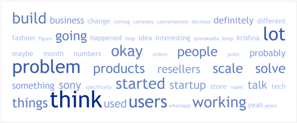 Word Cloud for Episode 30: Jharkand to Japan and Entrepreneurship: Sanjeev Barnwal of Meesho; Succeeding in India's Startup Death Valley