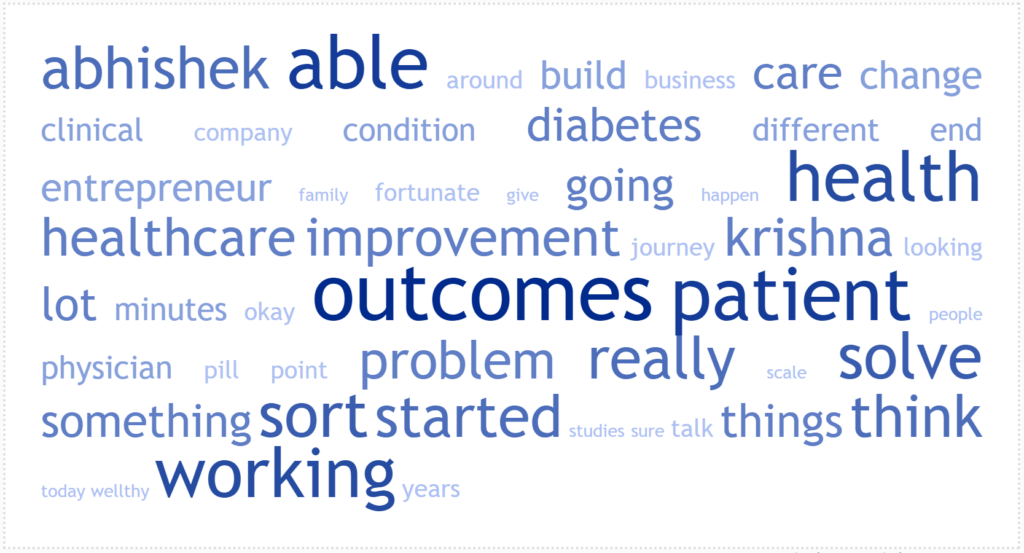 Word Cloud for Episode 31: Working with Ronnie Screwvala and Scaling Healthcare : Abhishek Shah of Wellthy Therapeutics: Scaling a Healthcare Startup in India with Technology