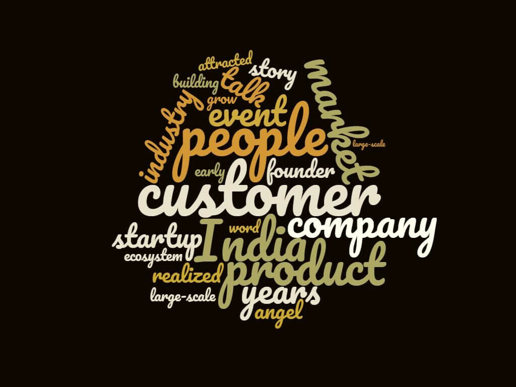 Word Cloud for Episode 6: Santosh On Starting Up Remote and 10 Years of Inverting the SaaS Curve