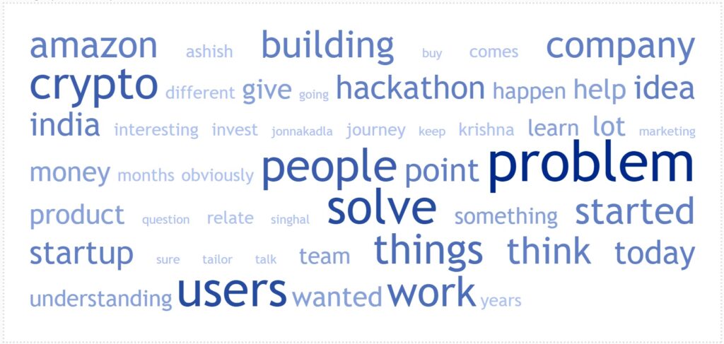 Word Cloud For Episode 38: Ashish Singhal of CoinSwitch - From Amazon Dream Team to Making Crypto Buying Super Simple