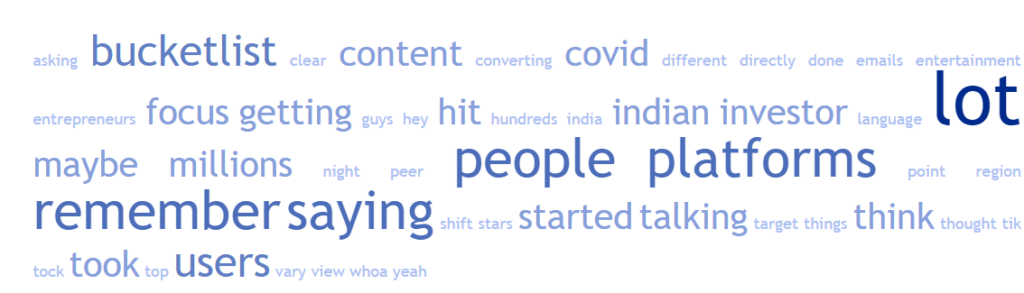 Word Cloud for Episode 45: Building And Scaling A Social Platform 