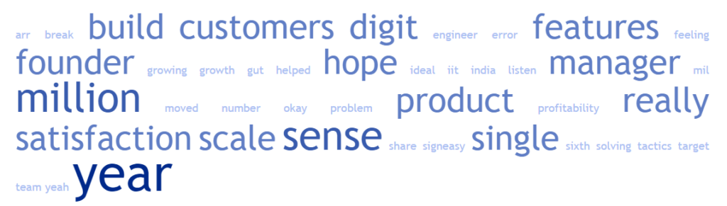 Word Cloud for Episode 48: Building and Scaling SignEasy