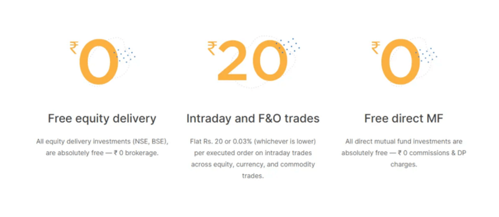 Zerodha pricing 